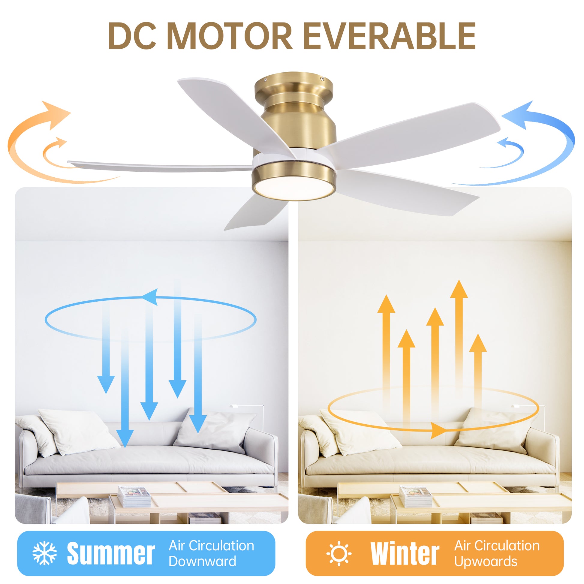 42 Inch Flush Mount Ceiling Fans With Led Light 18W And Remote Control 5 Abs Fan Blades For Bedroom Dining Room Gold Abs