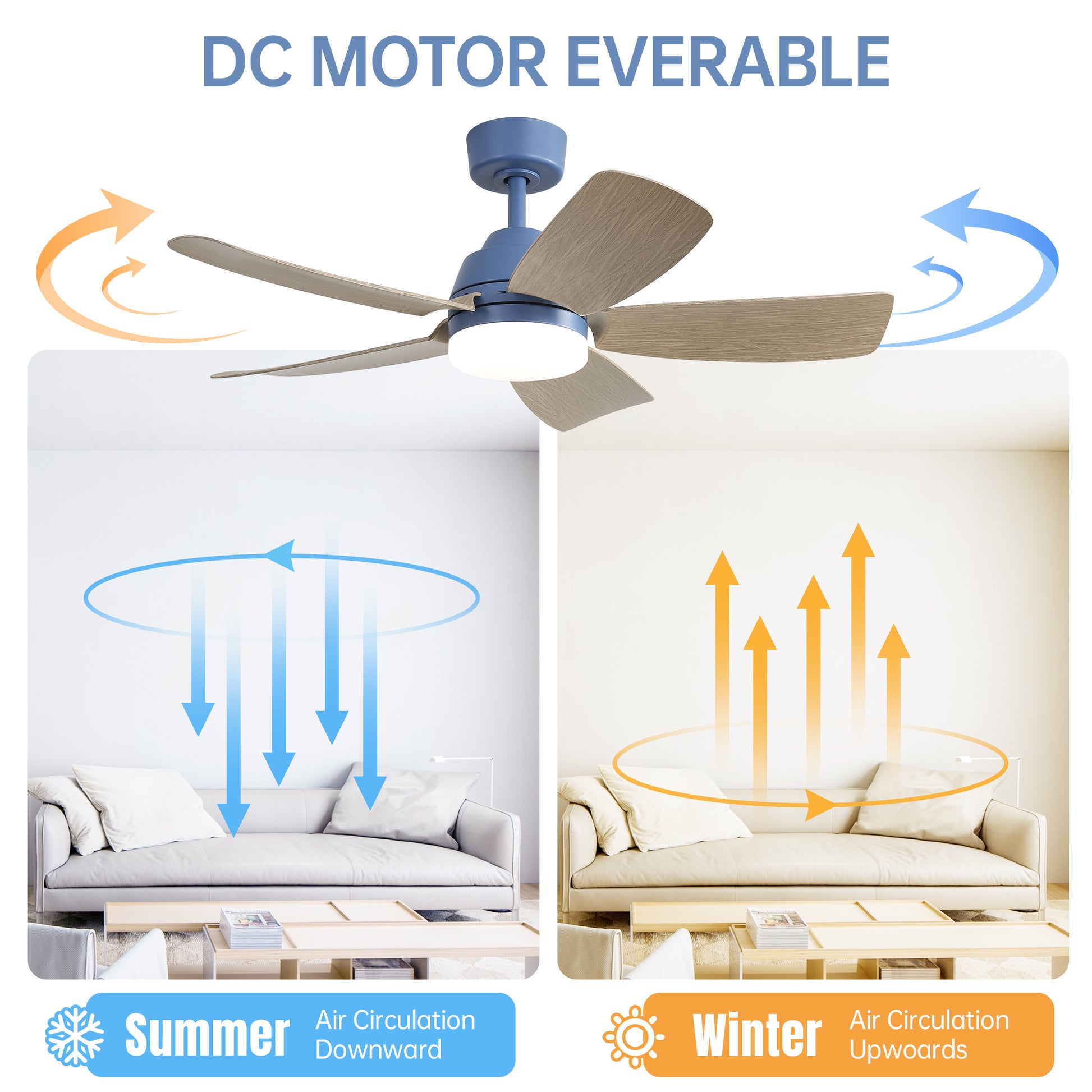 42 Inch Ceiling Fans With Led Light 22W And Remote Control 5 Abs Fan Blades For Bedroom, Living Room, Dining Room, Office Dark Blue Abs