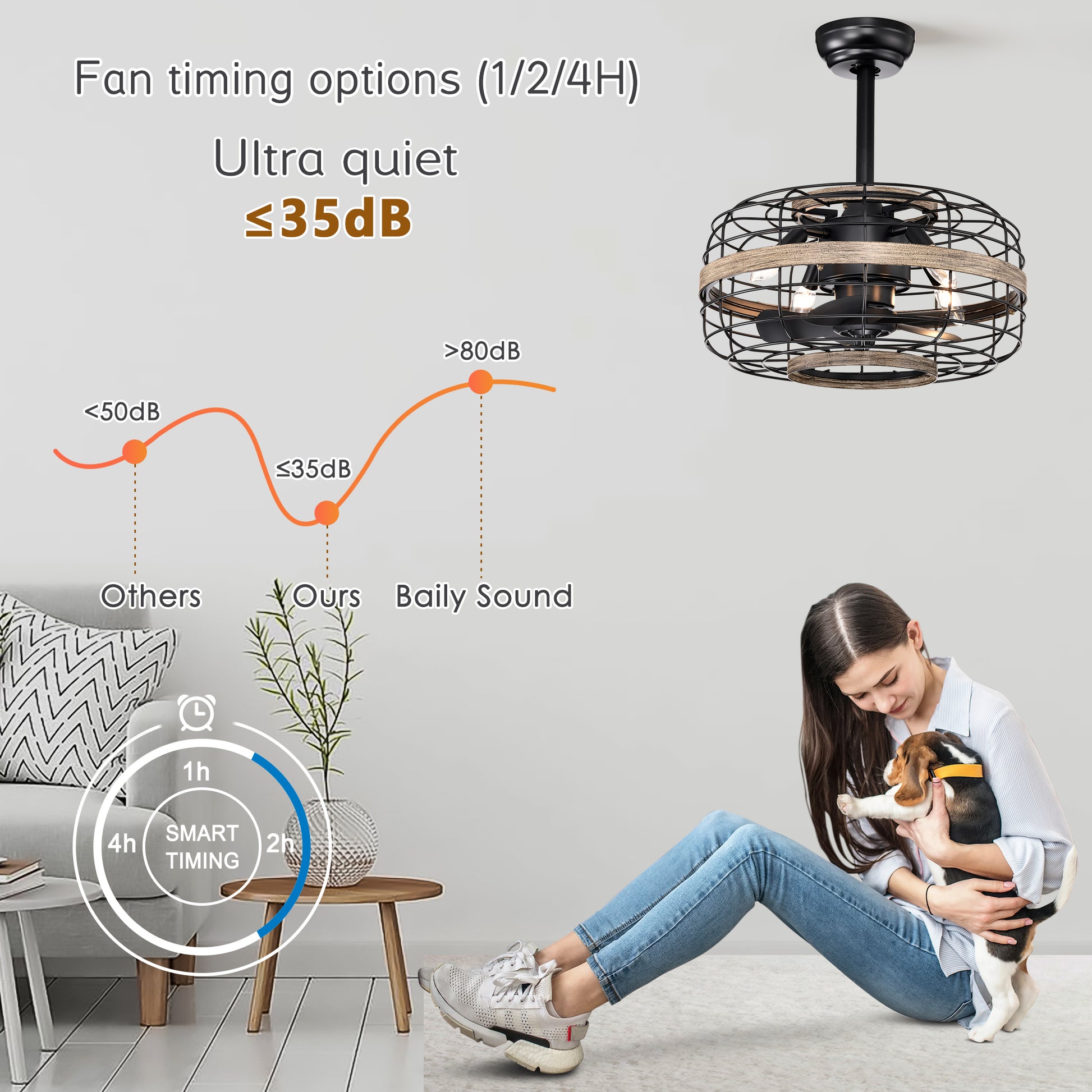 18'' Farmhouse Ceiling Fans Light Caged Ceiling Fan With Remote Control 3 Speeds Adjustable , Wood Rustic Enclosed Reversible Ceiling Fans For Bedroomliving Room, Kitchen. Matte Black American Traditional Abs Metal