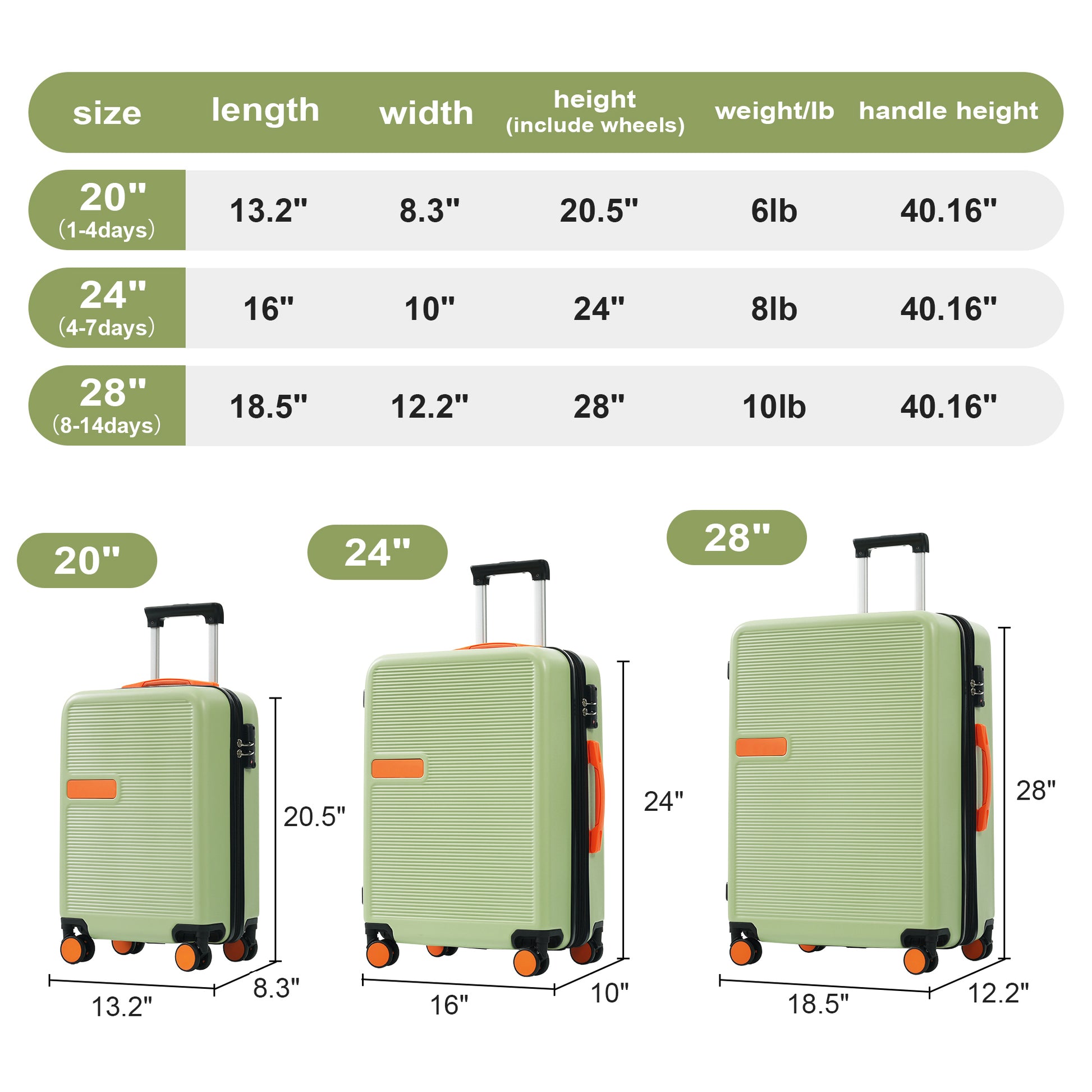 Hardshell Luggage Sets 3 Pcs Contrast Color Suitcase With Spinner Wheels And Tsa Lock 20" 24" 28" Available Light Green Abs