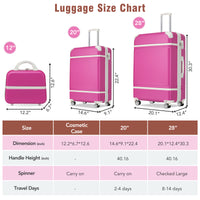 Hardshell Luggage Sets 3 Pieces 20" 28" Luggages And Cosmetic Case Spinner Suitcase With Tsa Lock Lightweight,Pink Pink Abs