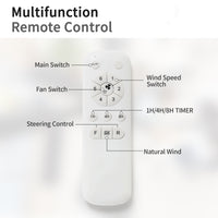52 Inch Indoor Ceiling Fan No Light With 6 Speed Remote Control 3 Abs Blade Reversible Dc Motor For Home White Abs