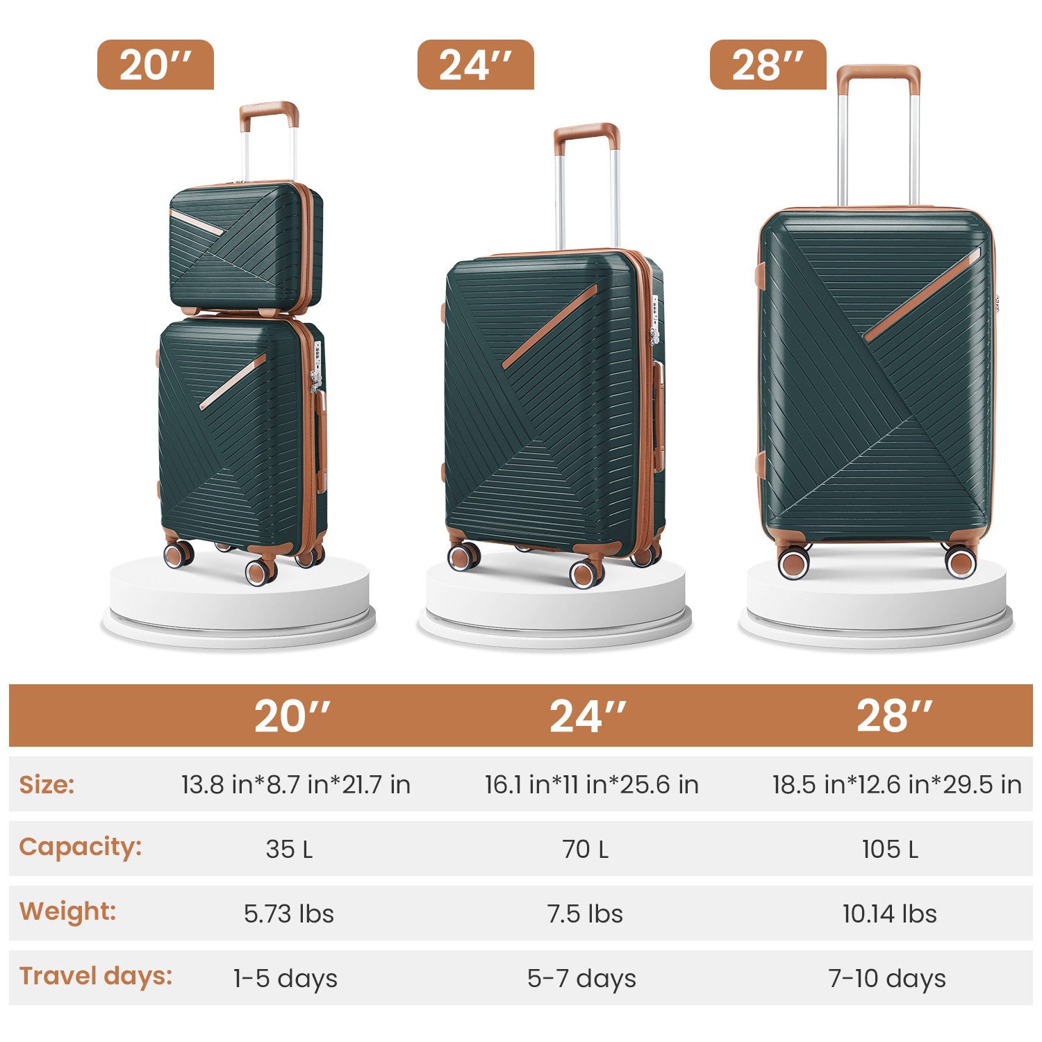 Luggage Sets 4 Piece 14 20 24 28 , Expandable Lightweight Suitcase With 4 Double 360 Degrees Mute Spinner Wheels Pp Materials Durable Tsa Lock Travel Luggage Army Green Polypropylene