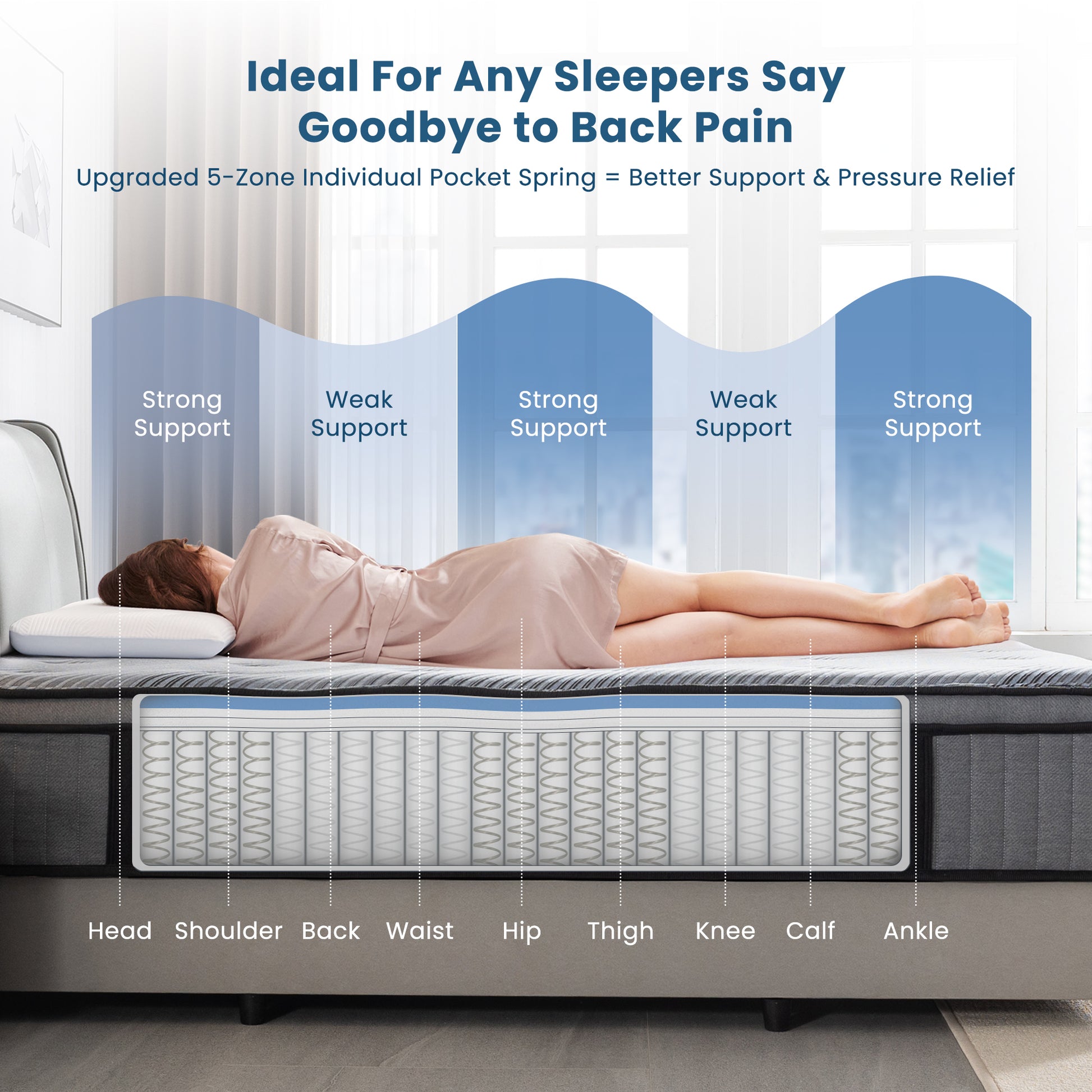 Twin Mattress,12 Inch Memory Foam Mattress Twin Size,Twin Size Mattresses Made Of Foam And Individual Pocketed Springs,Strong Edge Support,Decompression,Cool And Black Blue Bedroom Memory Foam Foam Spring Twin