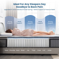 Twin Mattress,12 Inch Memory Foam Mattress Twin Size,Twin Size Mattresses Made Of Foam And Individual Pocketed Springs,Strong Edge Support,Decompression,Cool And Black Blue Bedroom Memory Foam Foam Spring Twin