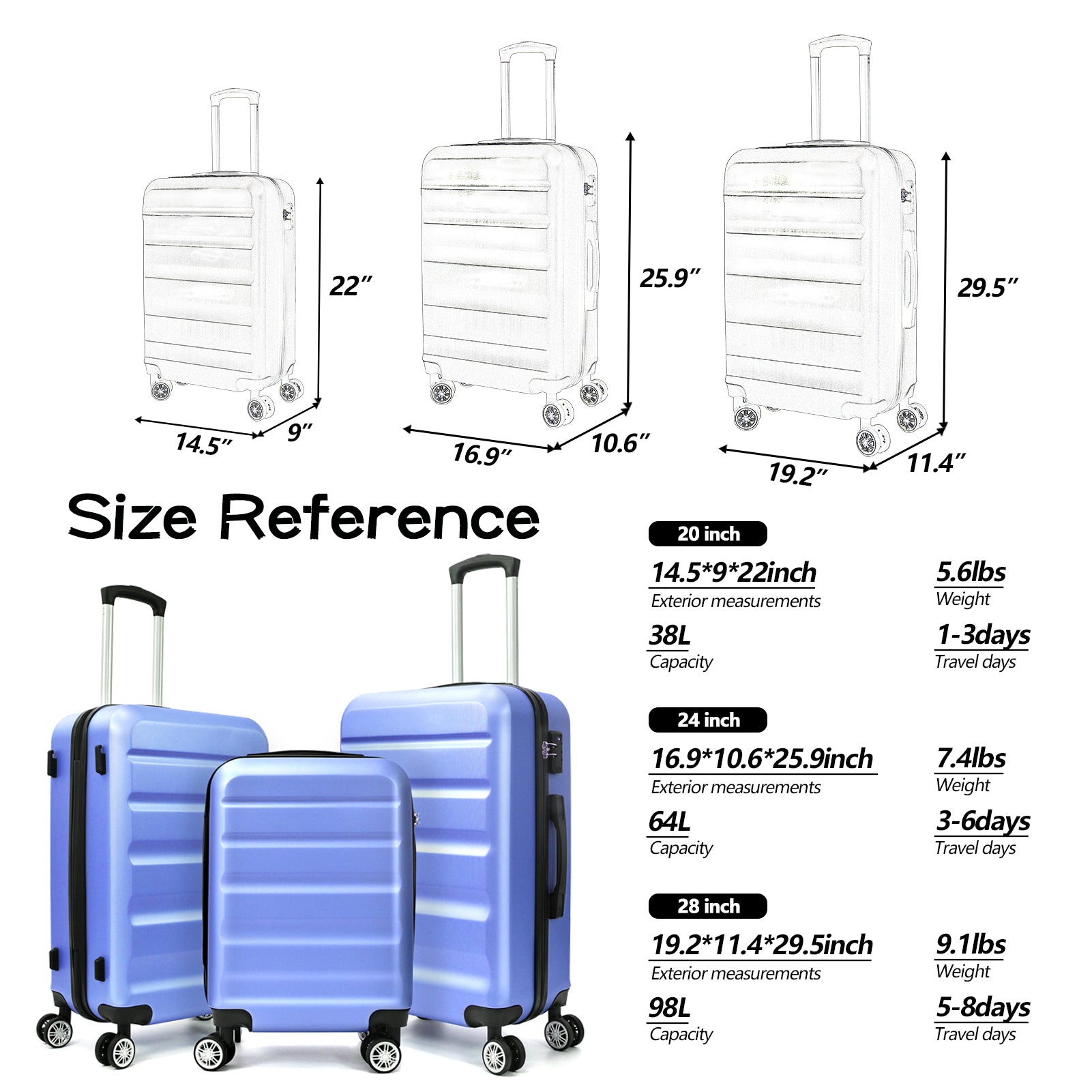 3 Piece Luggage 20Inches,24Inches,28Inches Featuring 360 Rotating Wheels And Tsa Lock Abs Hard Shell Yet Practical Design Suitable For Both Men And Women Purple Abs