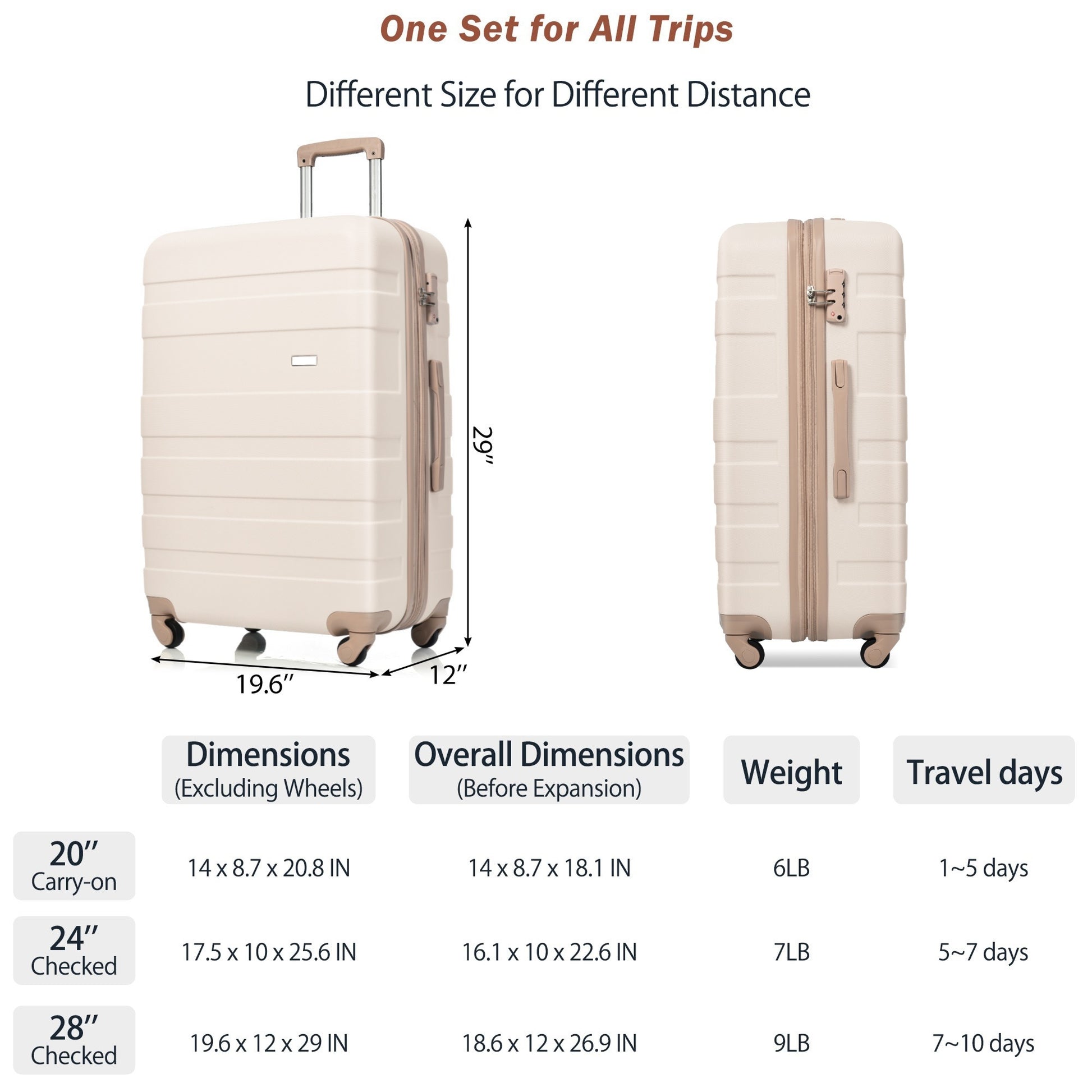 Luggage Sets 4 Piece, Expandable Abs Durable Suitcase With Travel Bag, Carry On Luggage Suitcase Set With 360 Spinner Wheels, Ivory And Golden Ivory Abs