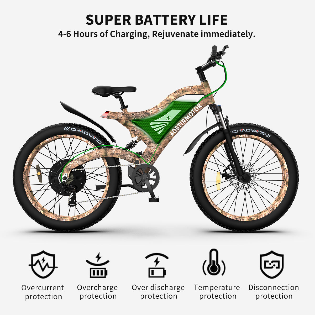 Aostirmotor S18 1500W 26" 1500W Electric Bike Fat Tire 48V 15Ah Removable Lithium Battery Mountain Bicycle Shimanos Bicycle Full Suspension Mtb Bikes For Adults Cycling Brown Garden & Outdoor Aluminium