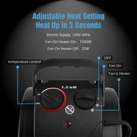 Ipower Electric Heater Fan For Greenhouse, Grow Tent, Workplace, Overheat Protection, Fast Heating, Spraywater Proof Ipx4, Black Black Steel