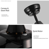 Matte Black Ceiling Fan With Integrated Led Light Black Abs