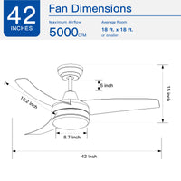 Matte Black Ceiling Fan With Integrated Led Light Black Abs