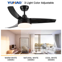 Matte Black Ceiling Fan With Integrated Led Light Black Abs