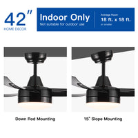 Matte Black Ceiling Fan With Integrated Led Light Black Abs