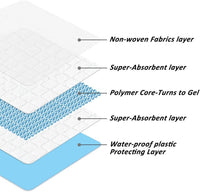 Scratchme Super Absorbent Waterproof Dog And Puppy Pet Training Pad, Housebreaking Pet Pad, 40 Count Medium Size, 23.6 X23.6 Blue Paper