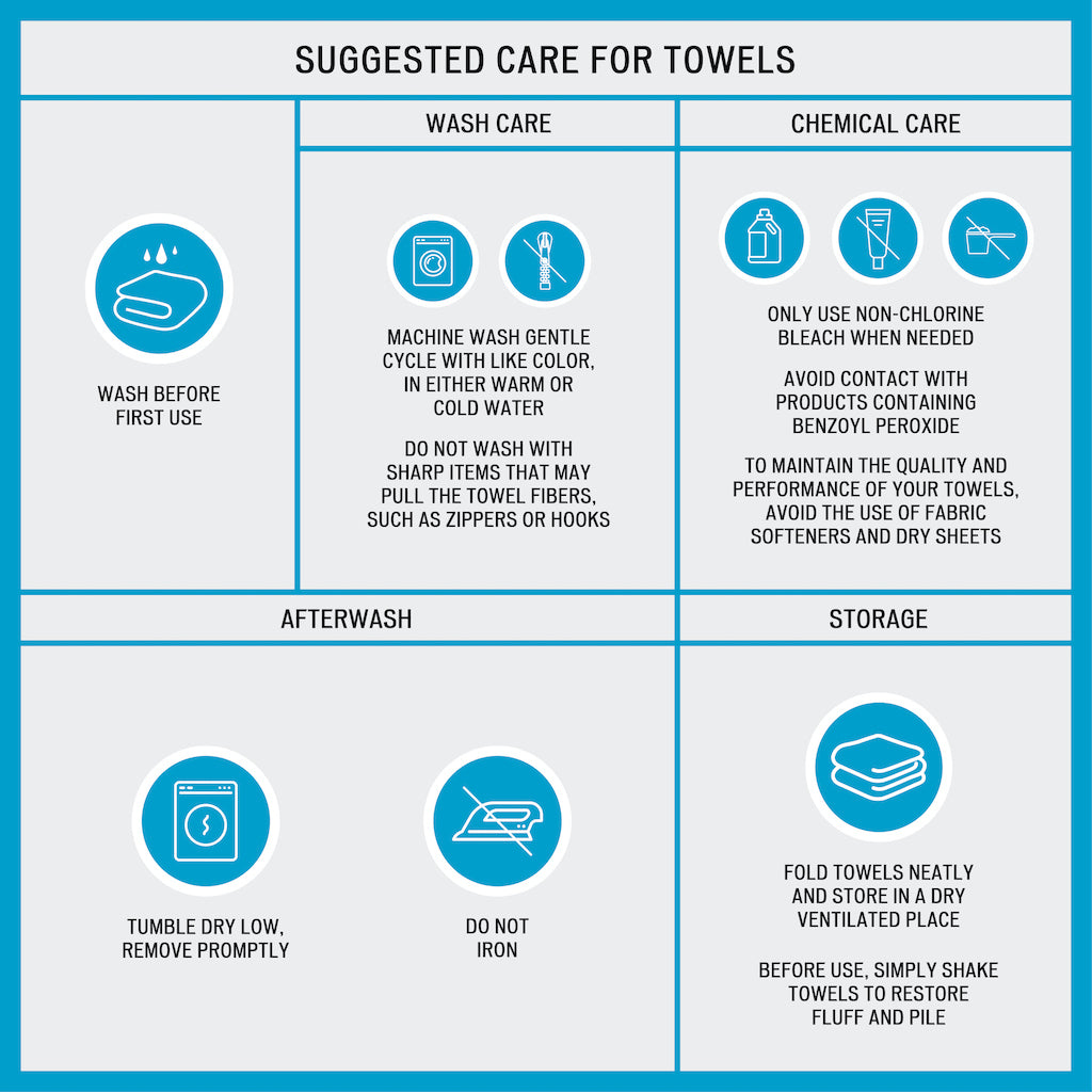 100% Cotton 8 Piece Antimicrobial Towel Set Light Blue Cotton