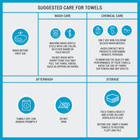 100% Cotton 8 Piece Antimicrobial Towel Set Light Blue Cotton