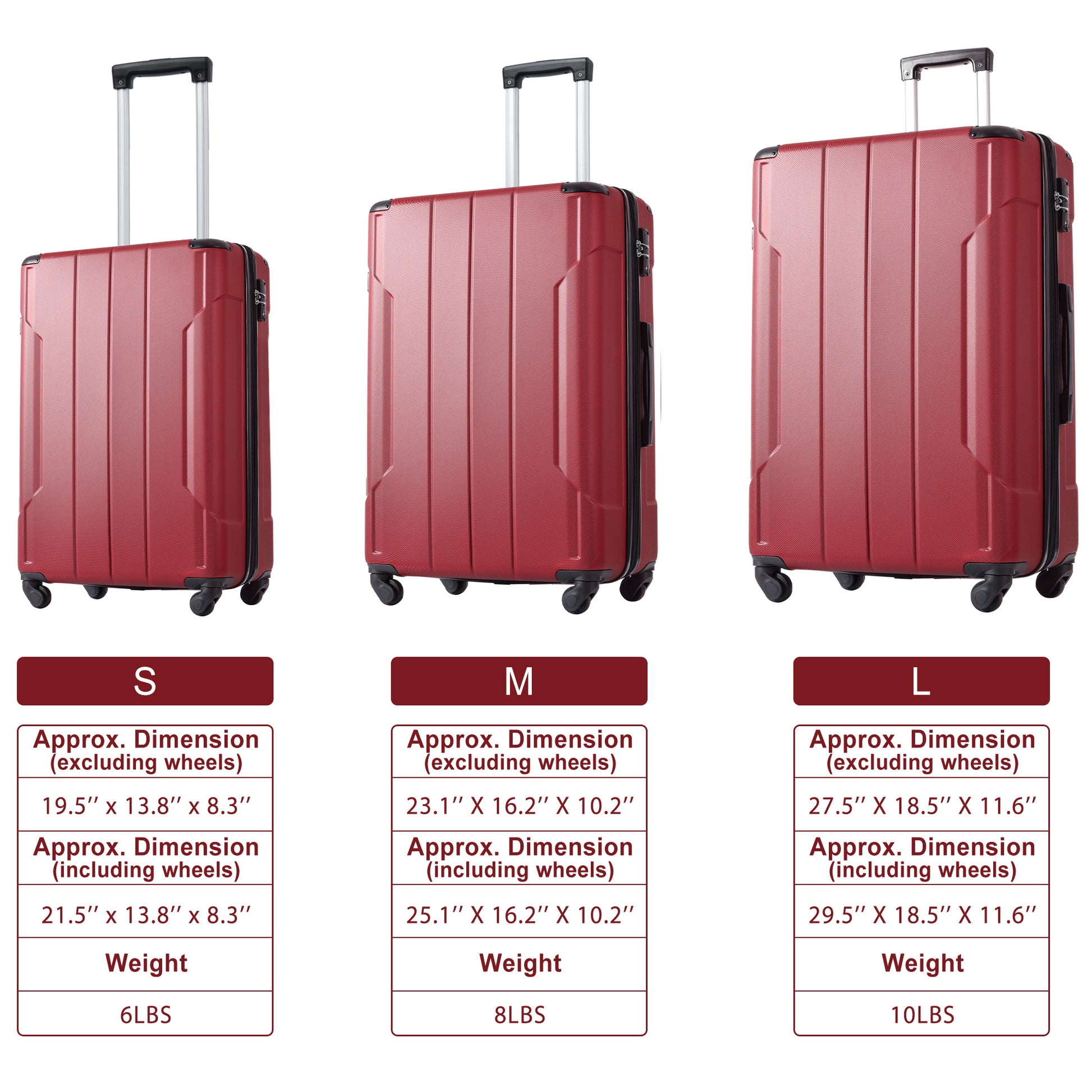 Hardshell Luggage, Lightweight Durable Abs Suitcases With Double Wheels Tsa Lock 20'' Single Luggage Red Abs