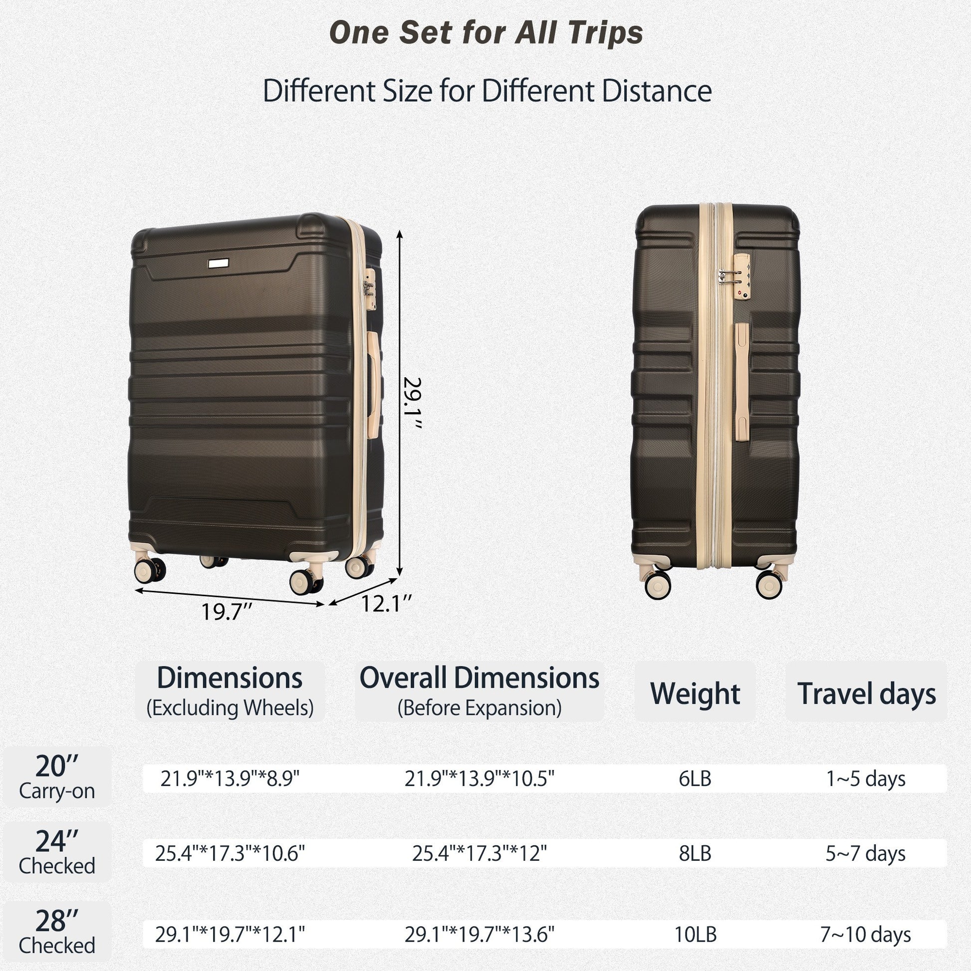 Luggage Sets Model Expandable Abs Hardshell 3Pcs Clearance Luggage Hardside Lightweight Durable Suitcase Sets Spinner Wheels Suitcase With Tsa Lock 20''24''28'' Brown Brown White Abs