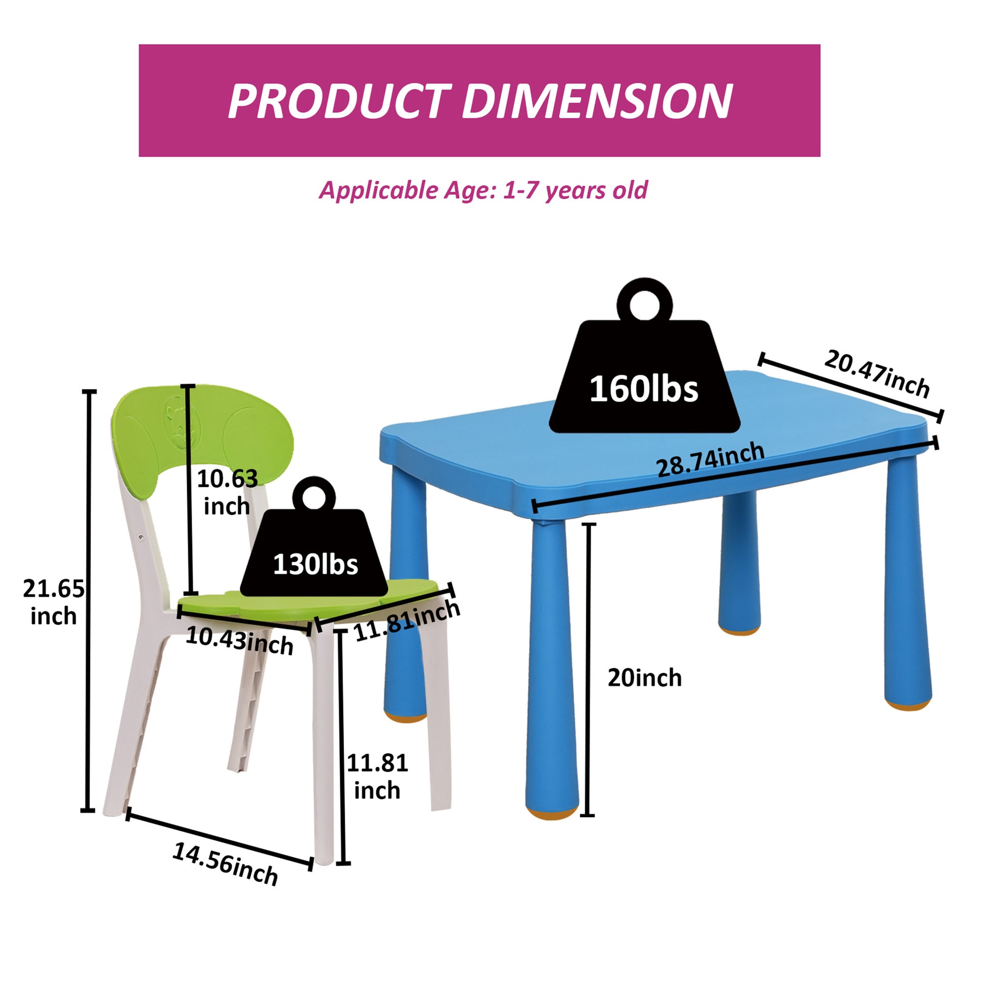 Kids Table And Chair Set,3 Piece Toddler Table And Chair Set,Plastic Children Activity Tablefor Reading,Preschool,Drawing,Toddler,Playroom Tricolor Multicolor Plastic