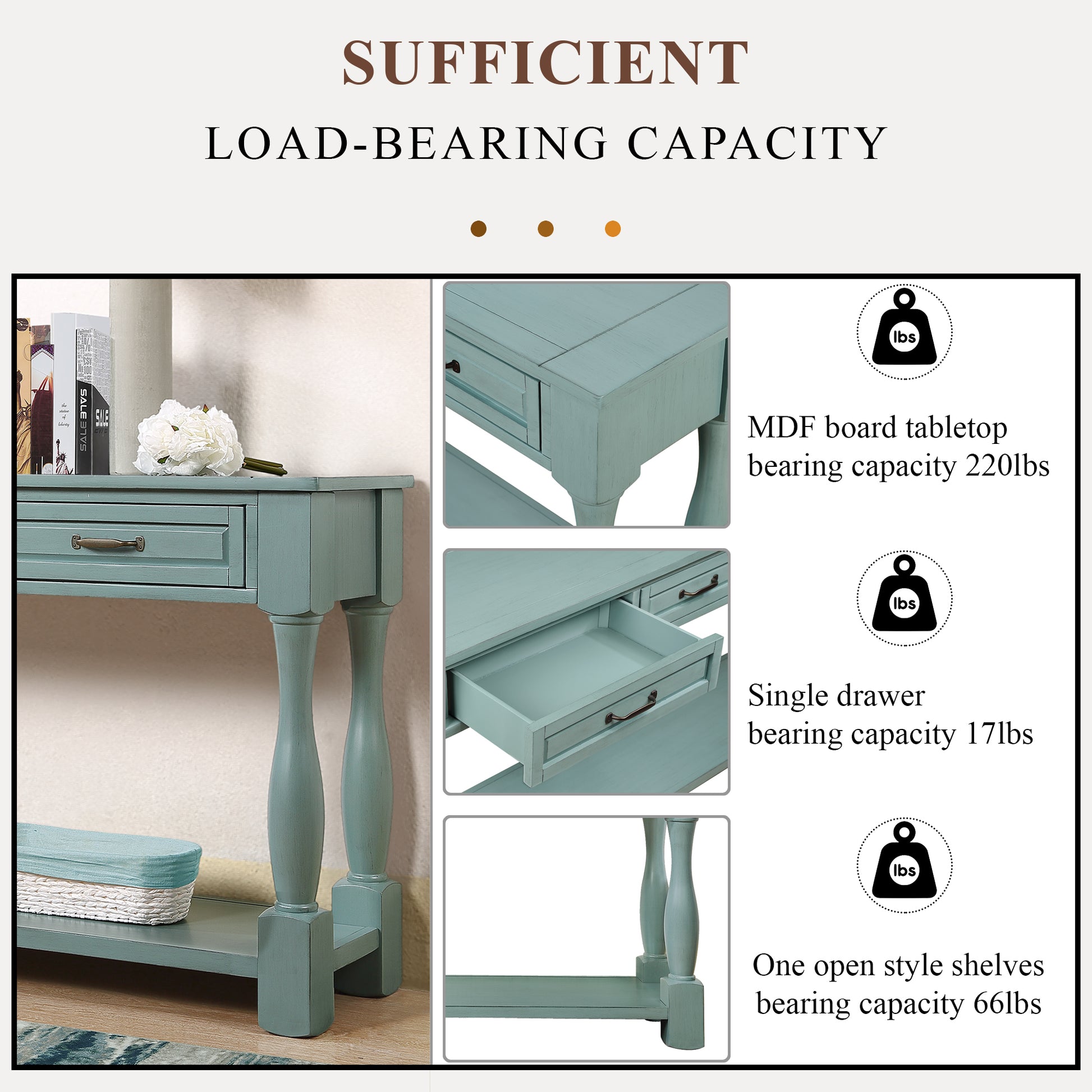 63Inch Long Wood Console Table With 3 Drawers And 1 Bottom Shelf For Entryway Hallway Easy Assembly Extra Thick Sofa Table Retro Blue Retro Blue Distressed Finish Primary Living Space American