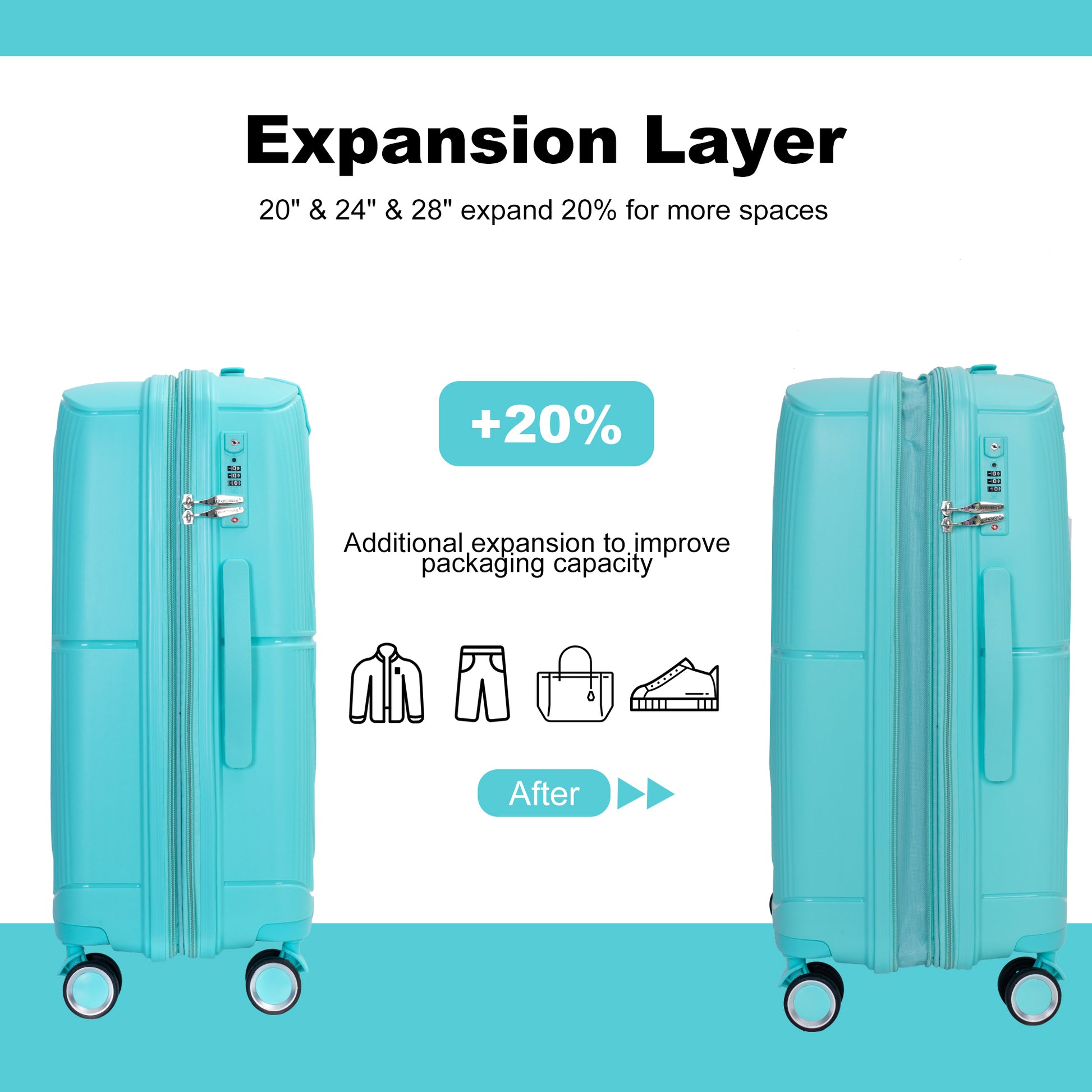 Expandable Hardshell Suitcase Double Spinner Wheels Pp Luggage Sets Lightweight Durable Suitcase With Tsa Lock,3 Piece Set 20 24 28 Lake Blue Lake Blue Polypropylene