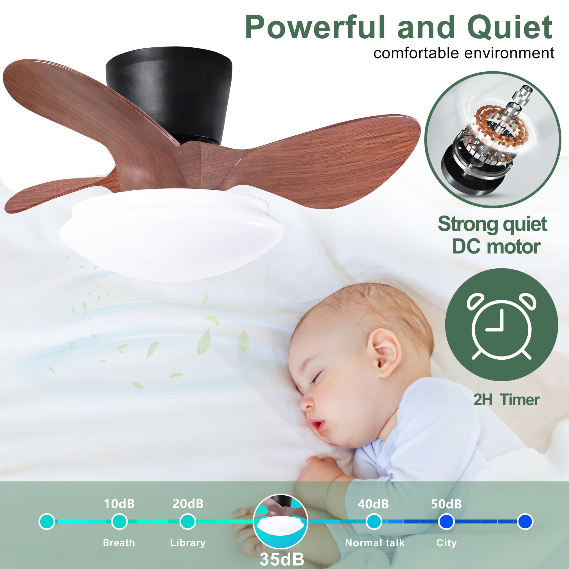 24'' Walnut Small Ceiling Fan With Lights And Remote Led 18W Modern Flush Mount Ceiling Fan Adjustable Color,Dc Quiet Motor Low Profile Ceiling Fan For Bedroom Kitchen Dining Patio,Fcc Walnut Black Abs Steel Q235