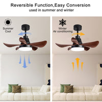 28 Lnch Ceiling Fan With Lights Remote Control, Small Ceiling Fan Flush Mount, 5 Reversible Blades, Low Profile Ceiling Fan Light With 6 Speeds 3 Colors For Bedroom Kitchen Matt Black Abs Steel Q235