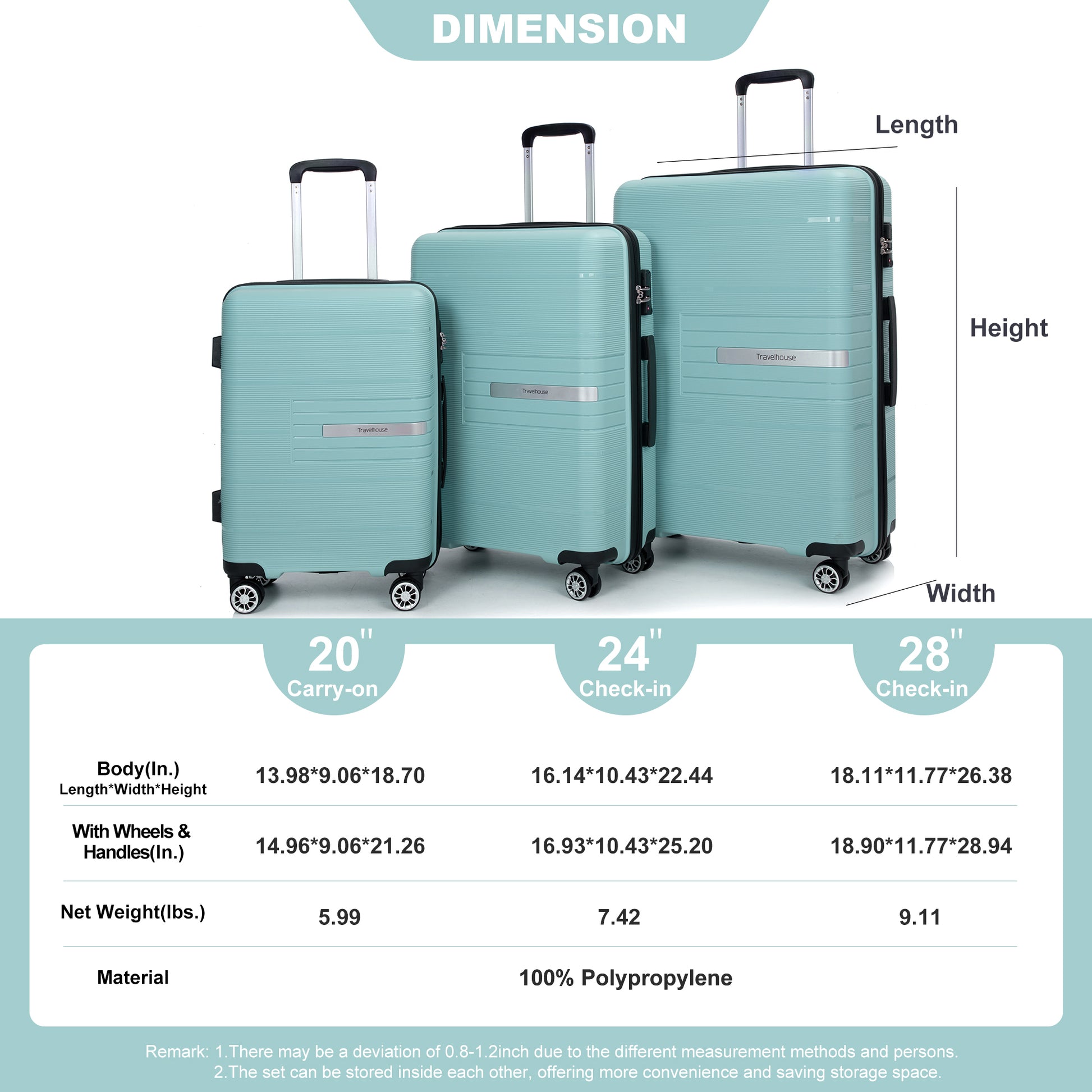 Hardshell Suitcase Double Spinner Wheels Pp Luggage Sets Lightweight Durable Suitcase With Tsa Lock,3 Piece Set 20 24 28 Light Green Light Green Polypropylene