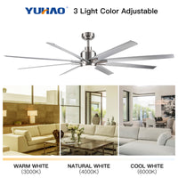 Smart 72" Integrated Led Ceiling Fan With Silver Blades In Brushed Nickel Finish Silver Abs