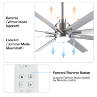 Smart 72" Integrated Led Ceiling Fan With Silver Blades In Brushed Nickel Finish Silver Abs