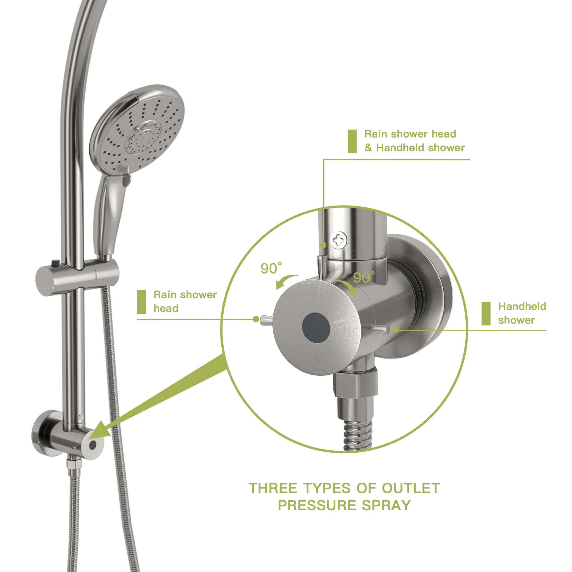 5" Multi Function Dual Shower Head, With Adjustable Slide Bar,Brushed Nickel Brushed Nickel Plastic