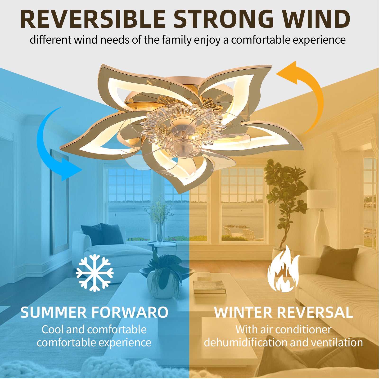 27In Ceiling Fan With Lights, Remote Control 3 Color Temperatures,6 Gear Wind Speed Fan Light Gold Modern Acrylic