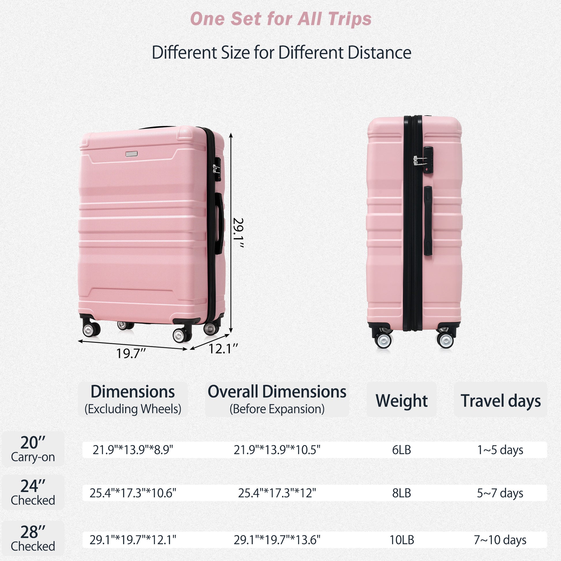 Luggage Sets Model Expandable Abs Hardshell 3Pcs Clearance Luggage Hardside Lightweight Durable Suitcase Sets Spinner Wheels Suitcase With Tsa Lock 20''24''28'' Pink Pink Black Abs