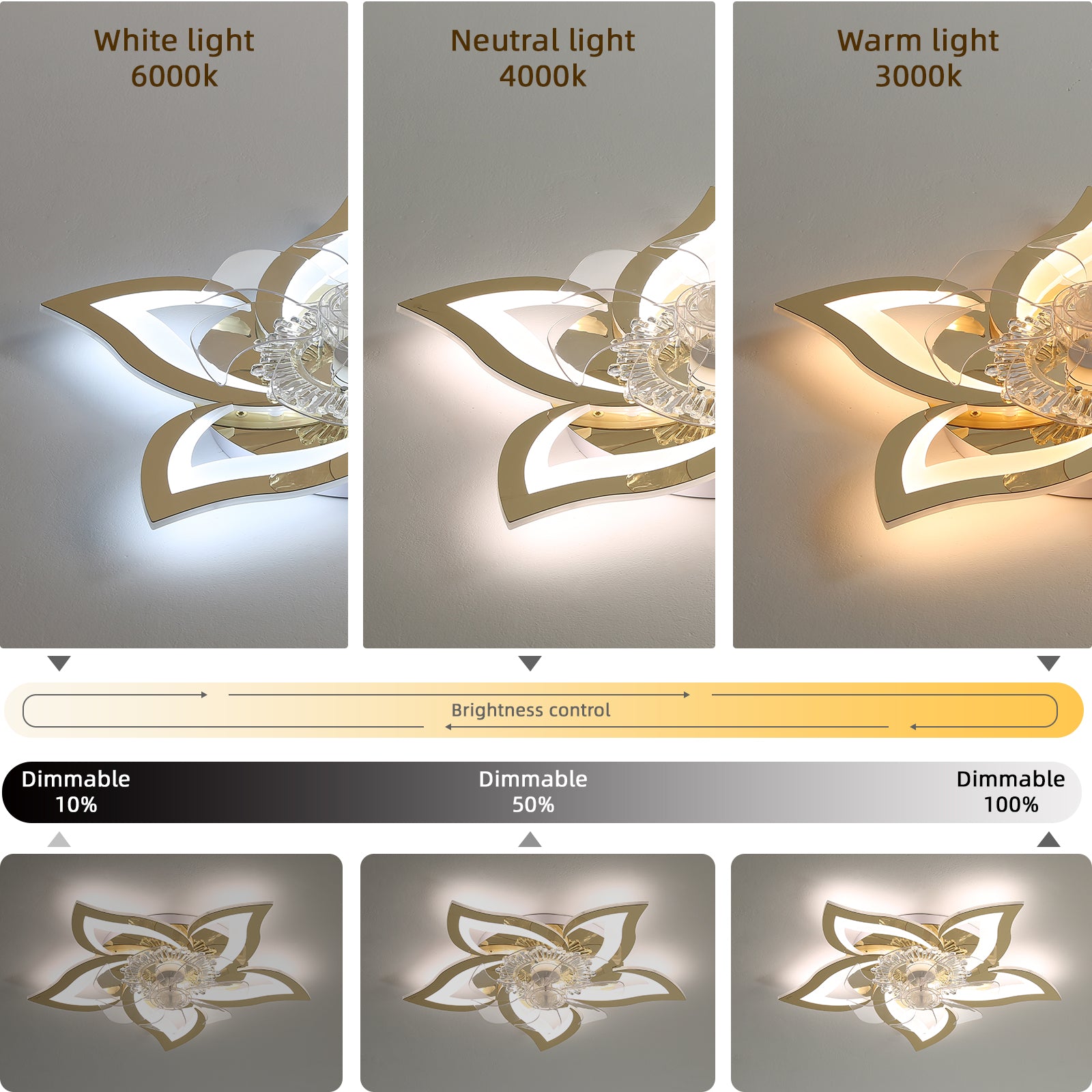 27In Ceiling Fan With Lights, Remote Control 3 Color Temperatures,6 Gear Wind Speed Fan Light Gold Modern Acrylic