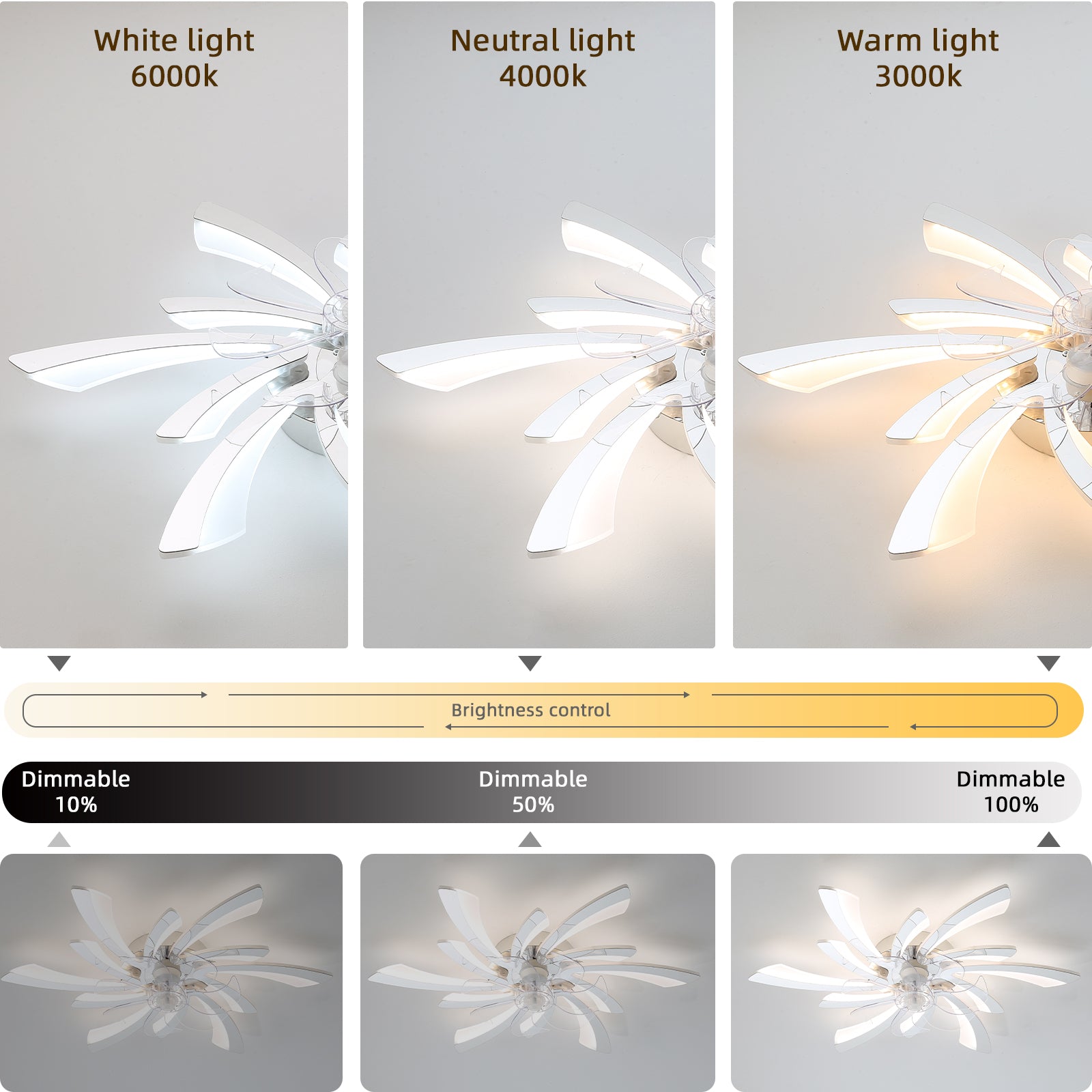 30.7In Ceiling Fan With Lights, Remote Control 3 Color Temperatures,6 Gear Wind Speed Fan Light Chrome Modern Acrylic