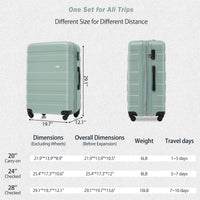 Luggage Sets Model Expandable Abs Hardshell 3Pcs Clearance Luggage Hardside Lightweight Durable Suitcase Sets Spinner Wheels Suitcase With Tsa Lock 20''24''28'' Green Green Abs