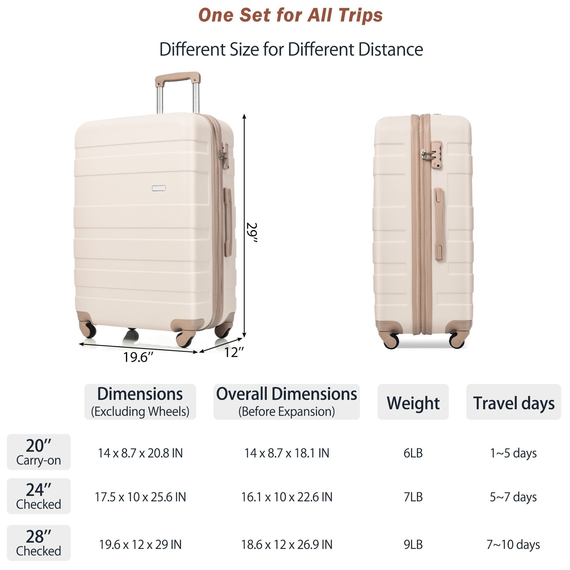 Luggage Sets Model Expandable Abs Hardshell 3Pcs Clearance Luggage Hardside Lightweight Durable Suitcase Sets Spinner Wheels Suitcase With Tsa Lock 20''24''28'' Ivory And Golden Ivory Gold Abs