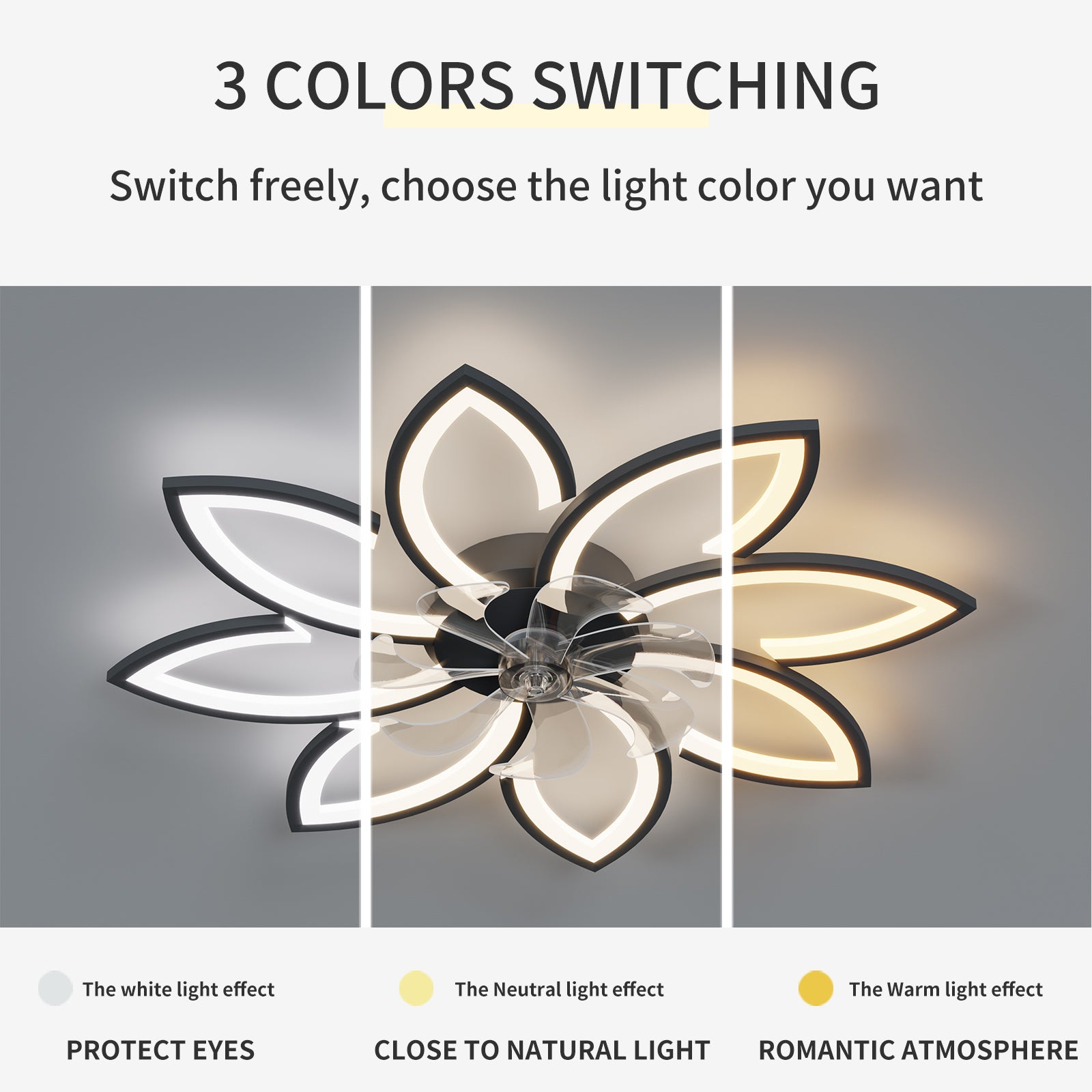 35.4In Ceiling Fan With Lights, Remote Control 3 Color Temperatures,6 Gear Wind Speed Fan Light Black Modern Acrylic