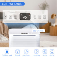 1260 Sq. Ft Portable Electric Dehumidifiers With 3 Color Lights, Led Display, Quiet Dehumidifier For Basements, Bedroom, Bathroom, Closet, Rv, 21Pt Day, White White Abs