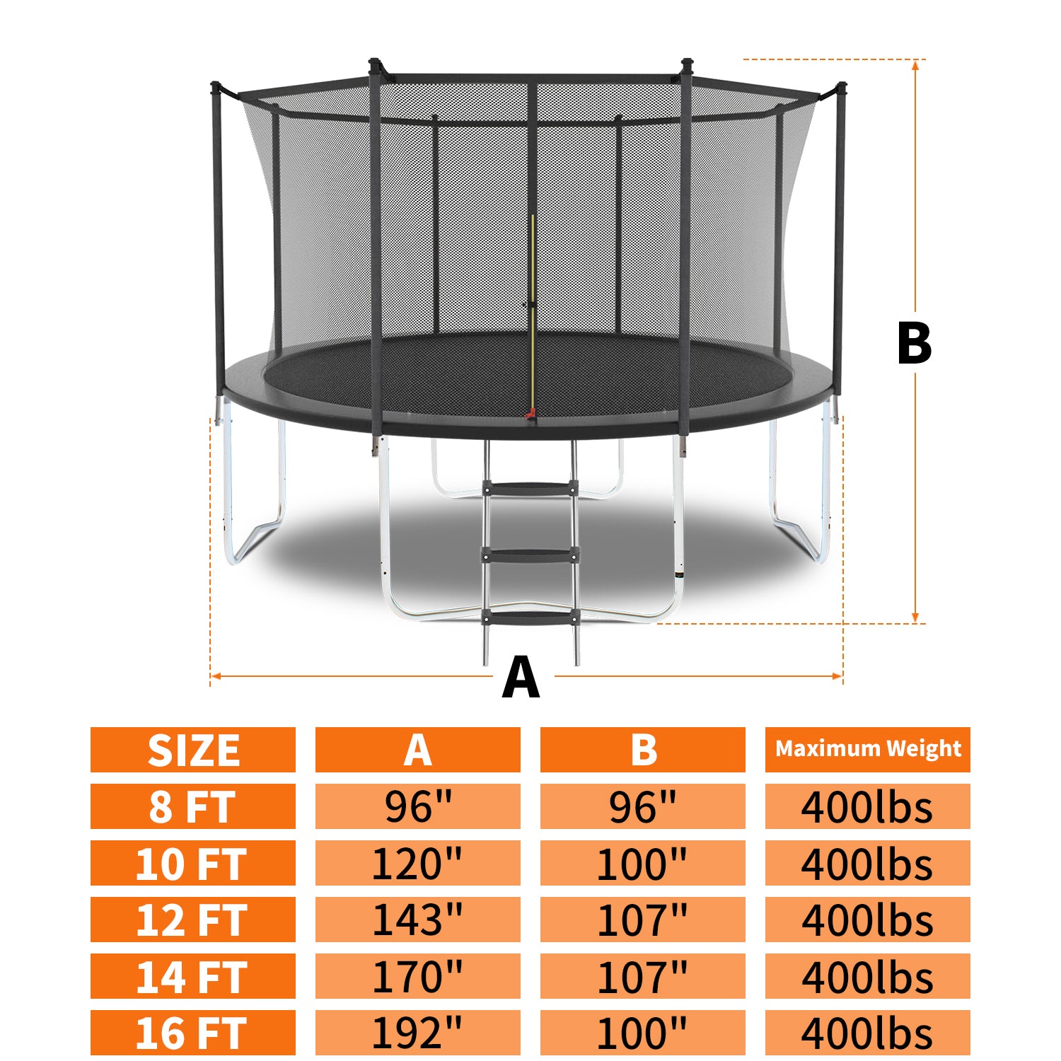 8Ft Trampoline With Safety Enclosure Net, Outdoor Trampoline With Heavy Duty Jumping Mat And Spring Cover Padding For Kids And Adults Gray Garden & Outdoor Iron