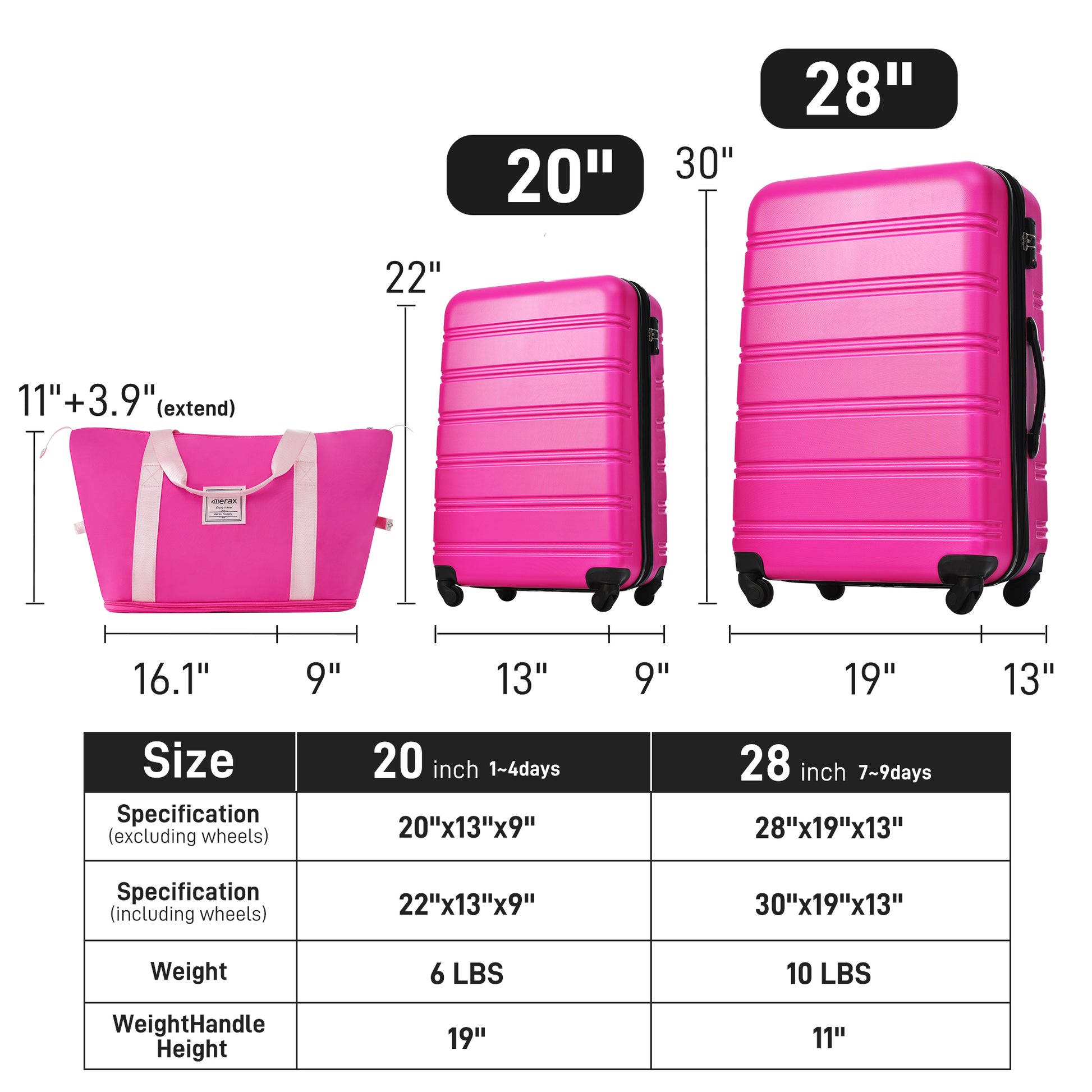 Hardshell Luggage Sets 2Pcs Bag Spinner Suitcase With Tsa Lock Lightweight 20" 28" Pink Abs