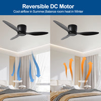52" Flush Mount Ceiling Fan Without Light, 3 Reversible Blades, With 6 Speeds Reversible Dc Motor,Low Profile Ceiling Fan With No Light For Living Room Kitchen Bedroom Black Abs Steel Q235