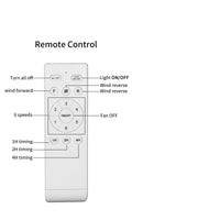 52" Flush Mount Ceiling Fan Without Light, 3 Reversible Blades, With 6 Speeds Reversible Dc Motor,Low Profile Ceiling Fan With No Light For Living Room Kitchen Bedroom Black Abs Steel Q235