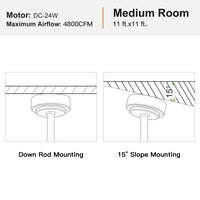 Smart 48 In. Integrated Led Balck Ceiling Fan With Remote Contorl And Plywood Blades White Plywood