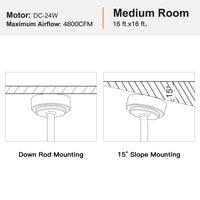 Smart 48 In. Integrated Led Balck Ceiling Fan With Remote Contorl And Plywood Blades Black Plywood