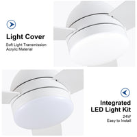 Smart 48 In. Integrated Led Balck Ceiling Fan With Remote Contorl And Plywood Blades White Plywood