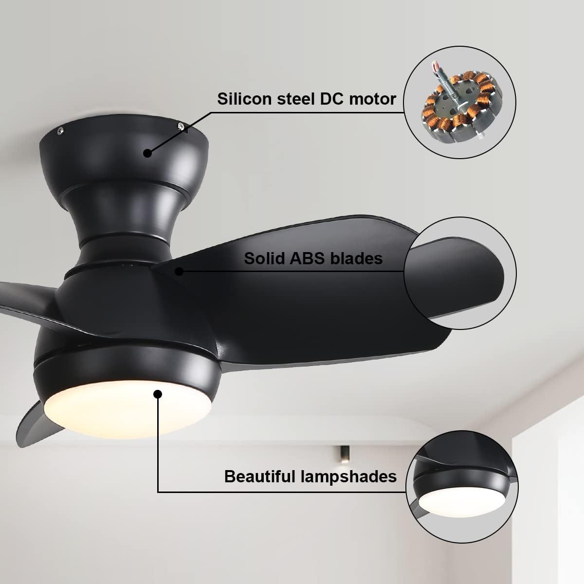 23 Inch Bedroom With 3 Color Dimmable 3 Abs Blades Remote Control Dc Motor Black With 18W Led Light Black Abs