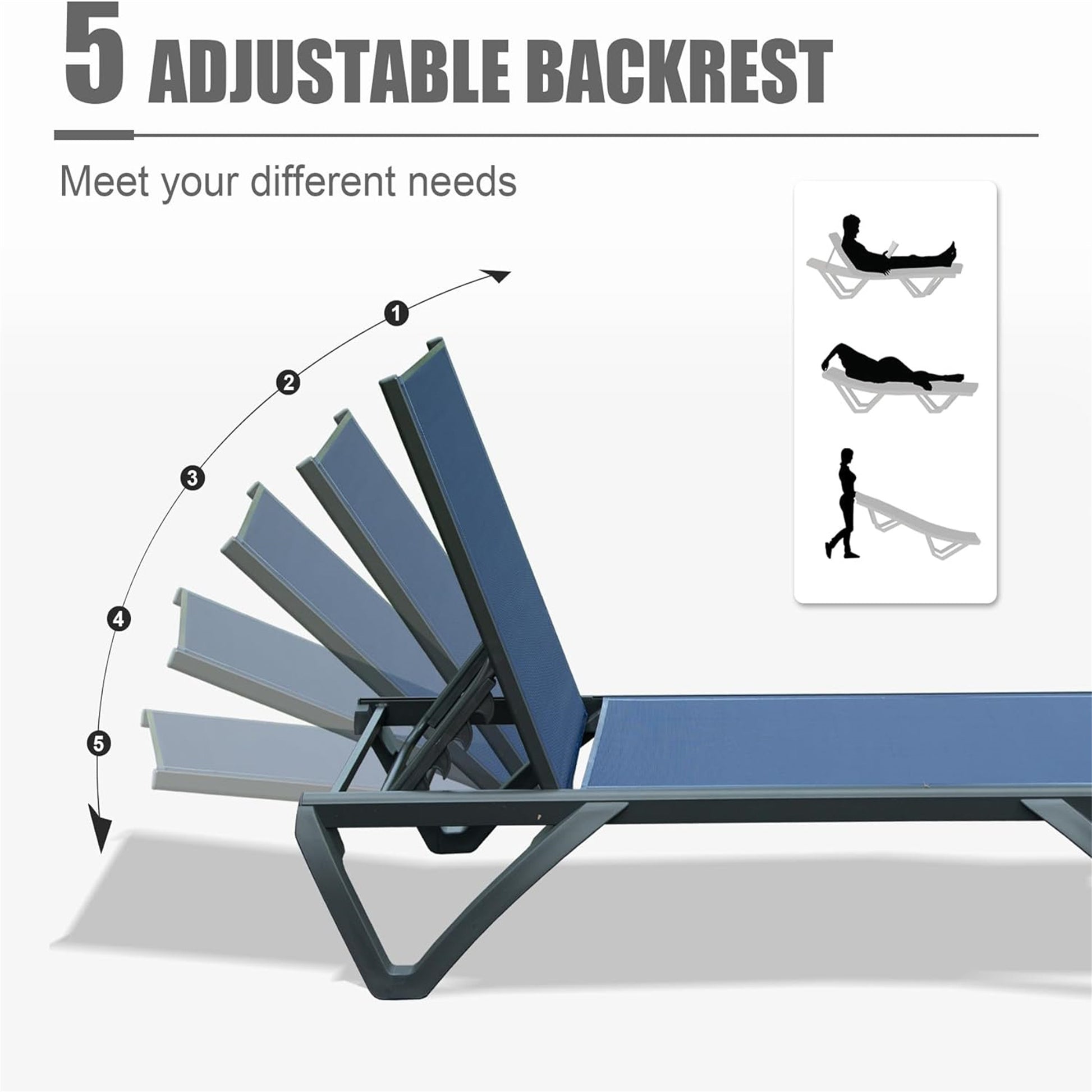 Outdoor Lounge Chair, Aluminum Plastic Patio Chaise Lounge With Side Table & 5 Position Adjustable Backrest & Wheels, All Weather Reclining Chair For Outside Beach Poolside Lawn, Navy Blue Navy Blue Aluminum