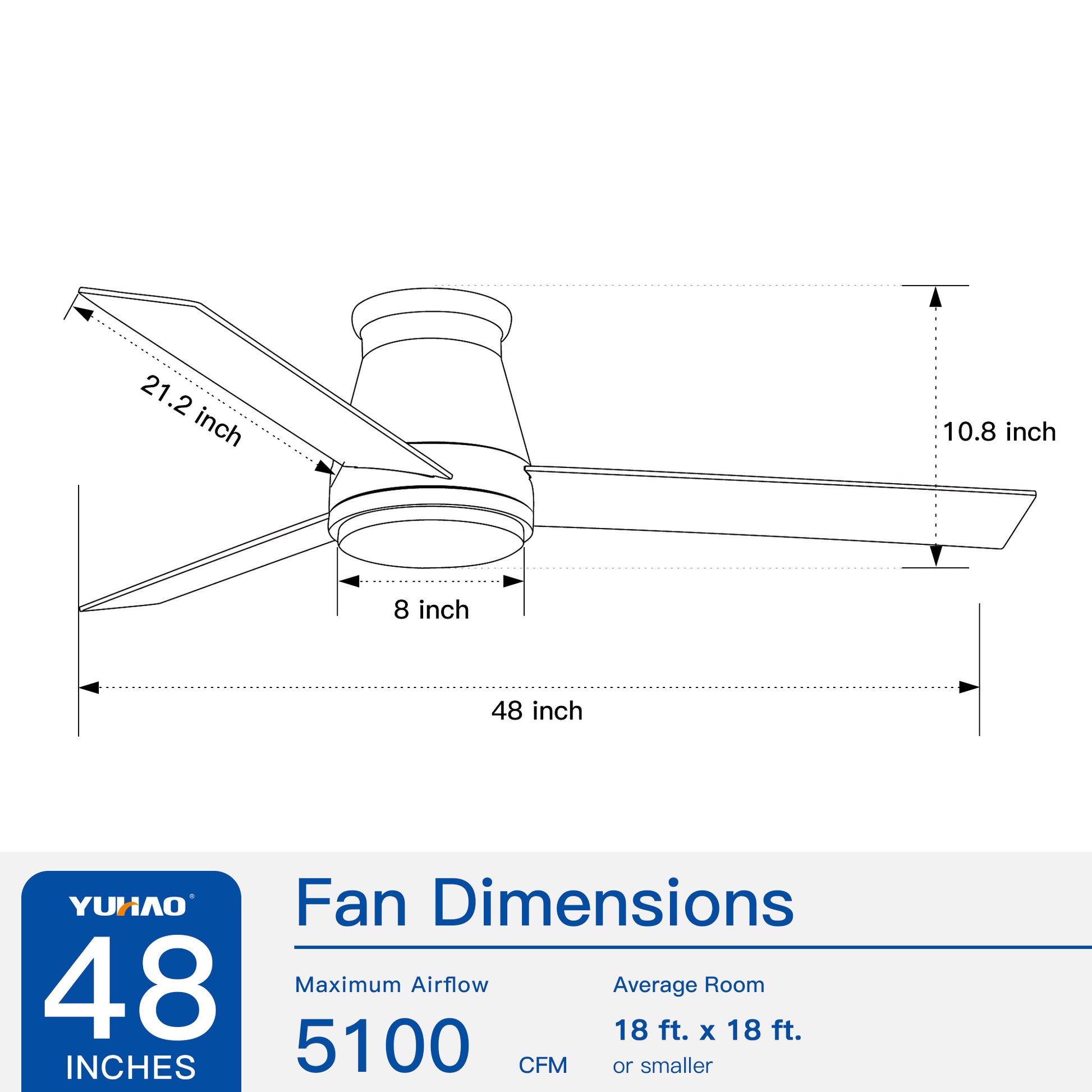 48" White Blades Lowe Profile Ceiling Fans With Light White American Traditional,Modern Plywood