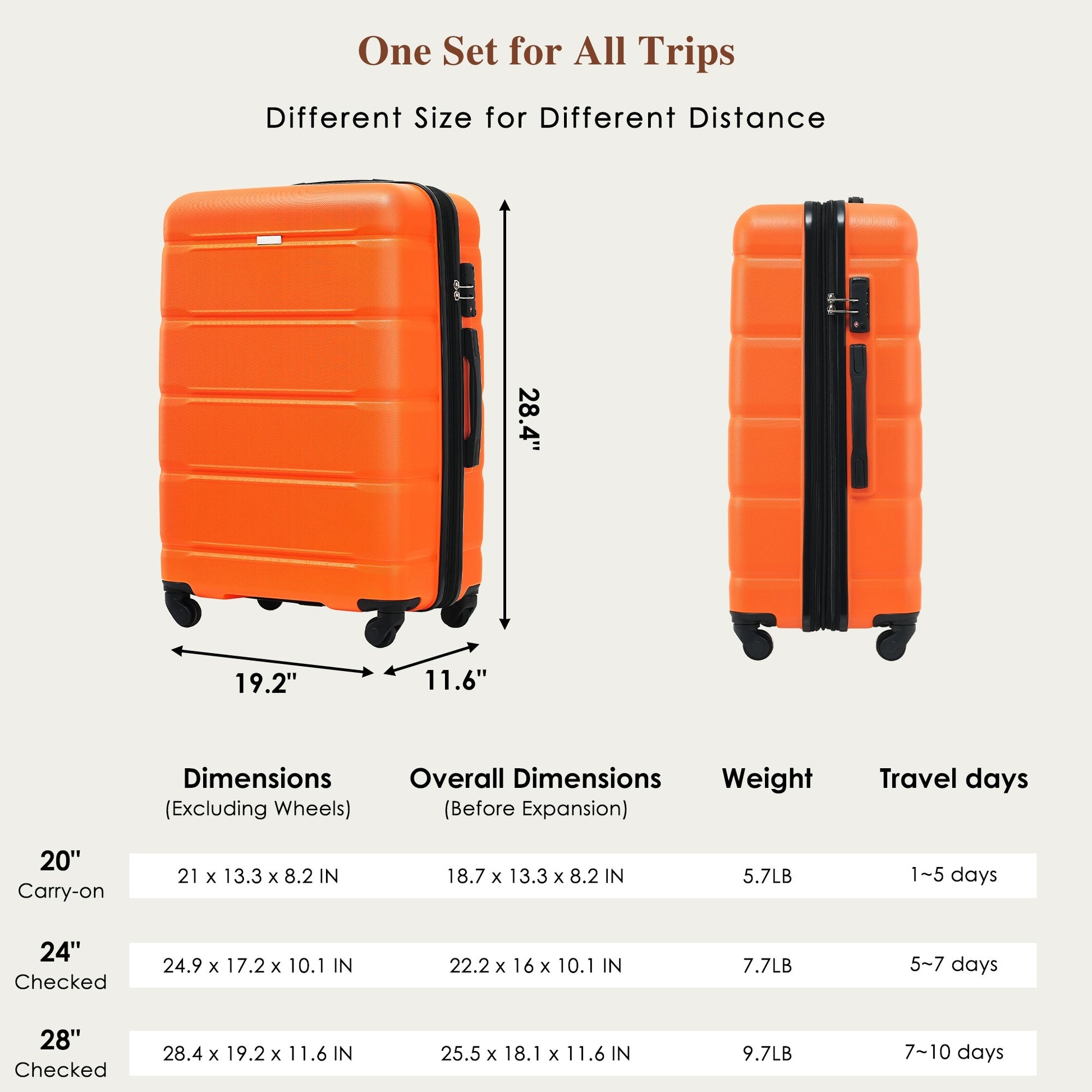 Luggage Set Of 3, 20 Inch With Usb Port, Airline Certified Carry On Luggage With Cup Holder, Abs Hard Shell Luggage With Spinner Wheels, Orange Orange Abs